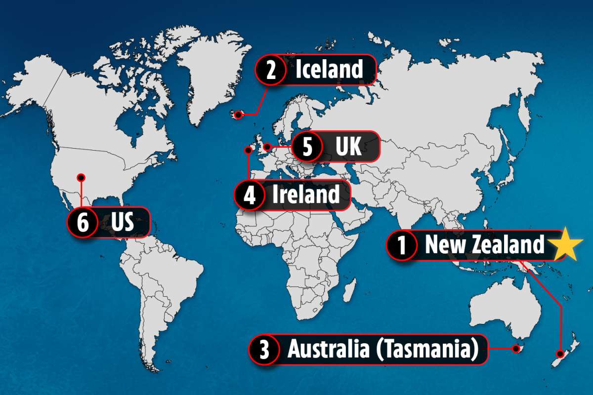 Best countries to survive global APOCALYPSE ranked by scientists – and the UK is fifth