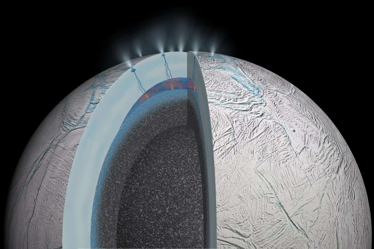 Sign of LIFE found on Saturn’s moon with huge salty ocean hidden beneath clouds