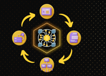 mining 3.0: Blockminer Finance