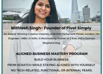 Unleash Your Inner Power to grow Emotionally, Financially, Physically, and Spiritually