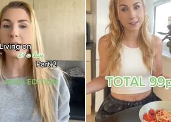 I’m an extreme budgeter and I can live off £1-a-day food shop – five best bargains I discovered in Asda, Tesco and Lidl