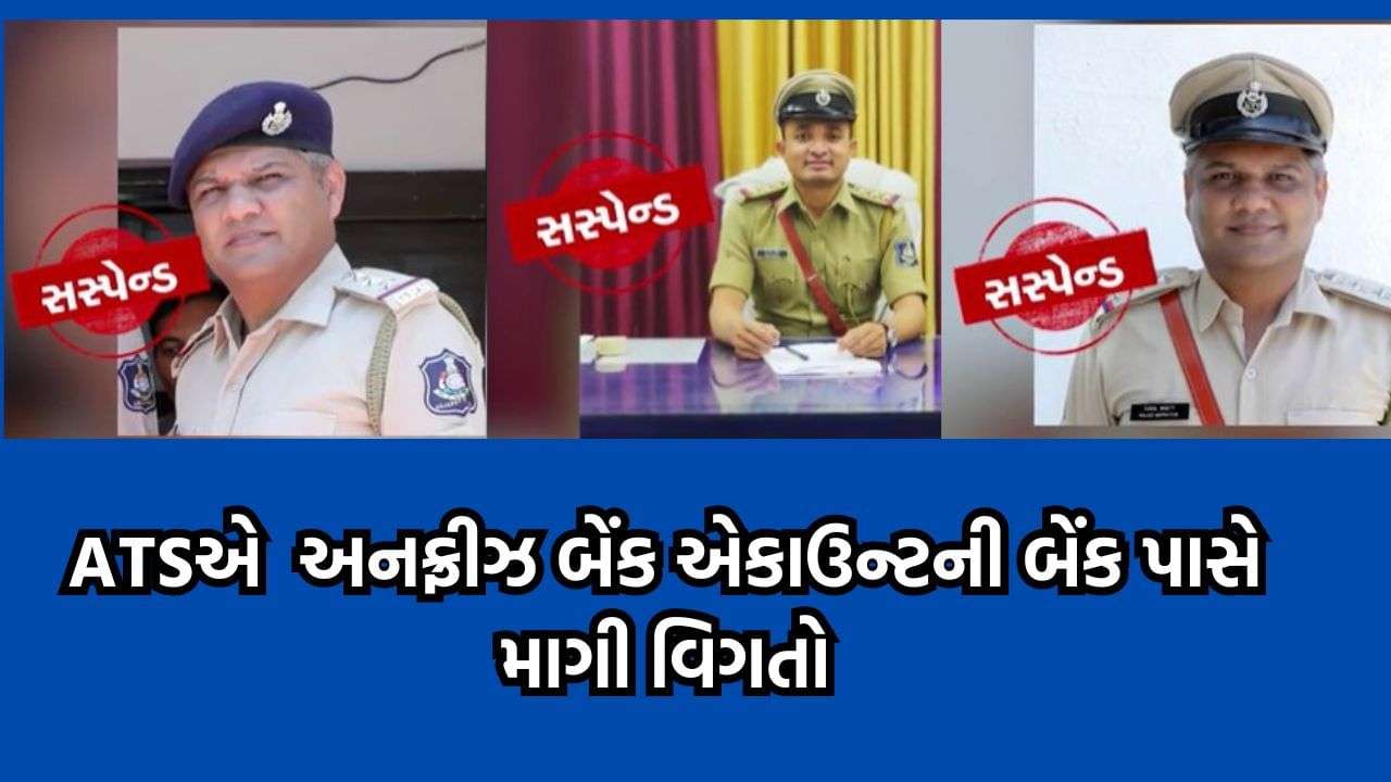 ATS investigation intensified in Junagadh attack, information of victim’s unfreeze account sought from bank, investigation carried out by different teams