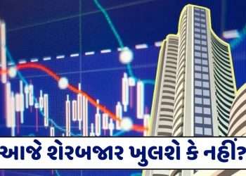 Will the stock market open or close today on Friday March 8?  know