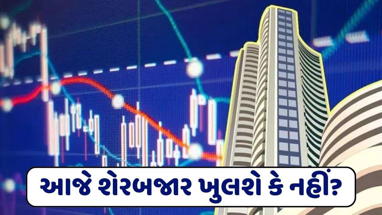 Will the stock market open or close today on Friday March 8?  know