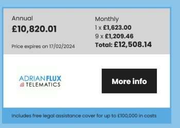 My son’s car insurance quote was £28,000 – here’s how I cut it to £1,300