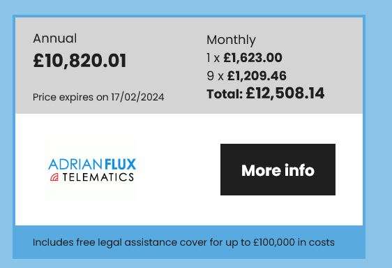 My son’s car insurance quote was £28,000 – here’s how I cut it to £1,300