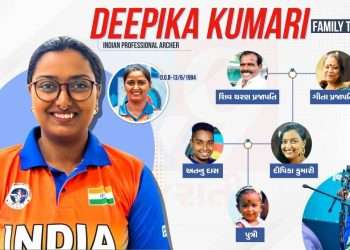 Practicing archery with tools made of bamboo, she became the world's number one archer in archery today