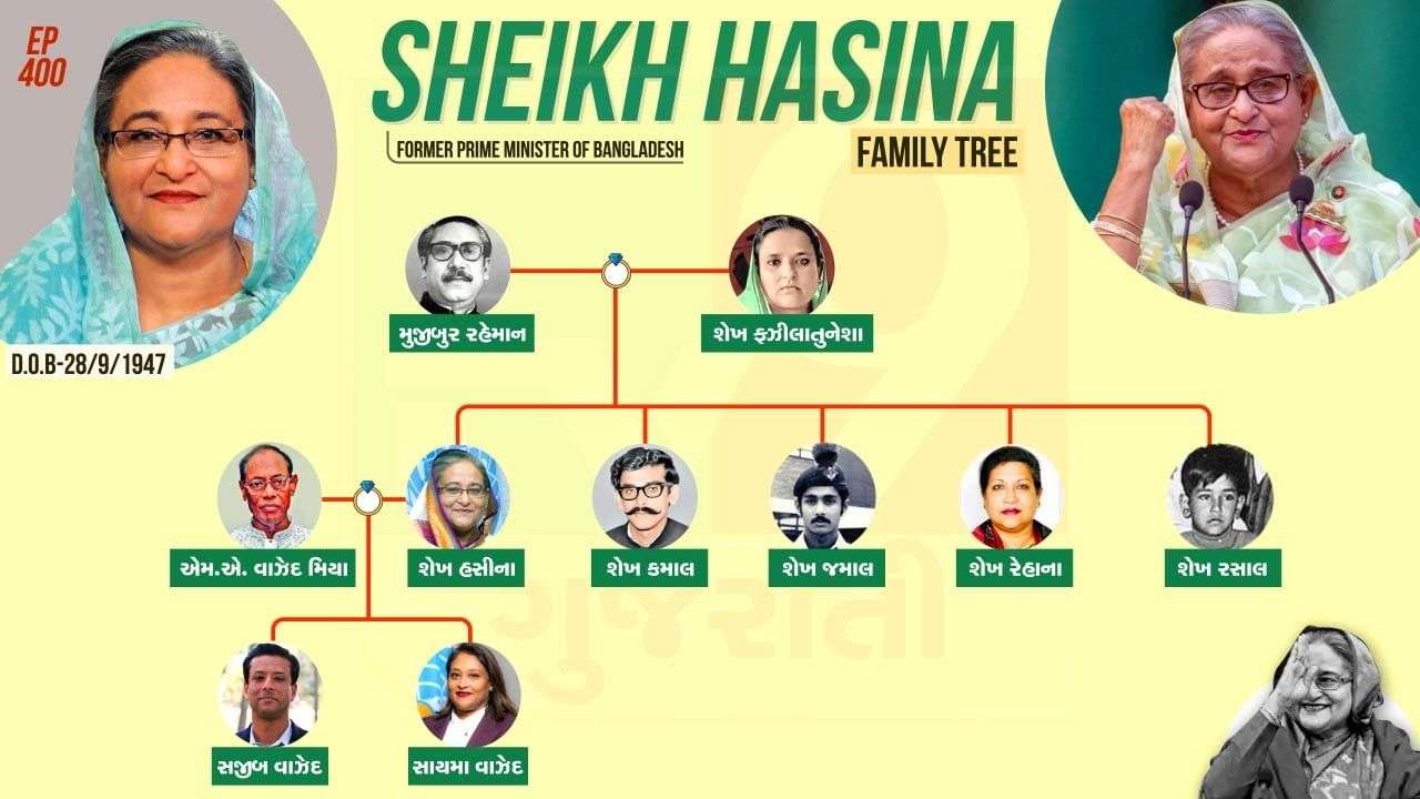Family killed 49 years ago, Sheikh Hasina's family survives 19 assassination attempts