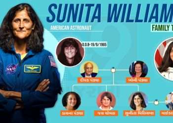 Find out about the family of Sunita Williams, an Indian-origin spacewalker, whose brother lives in Ahmedabad