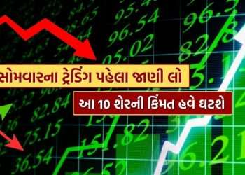 Monday Trading Plan: The prices of these 10 F&O stocks in the stock market will now go to the bottom! Investors will benefit in short selling, know the reason