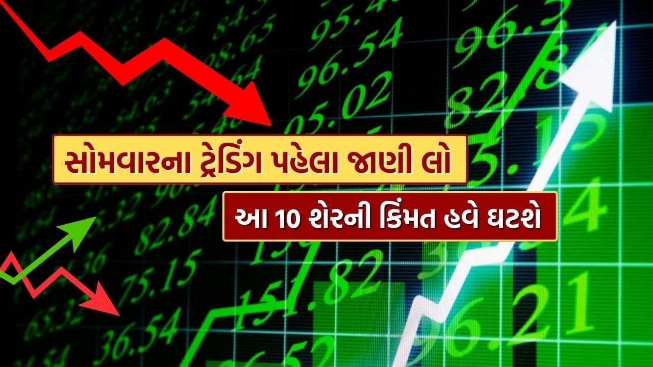 Monday Trading Plan: The prices of these 10 F&O stocks in the stock market will now go to the bottom! Investors will benefit in short selling, know the reason