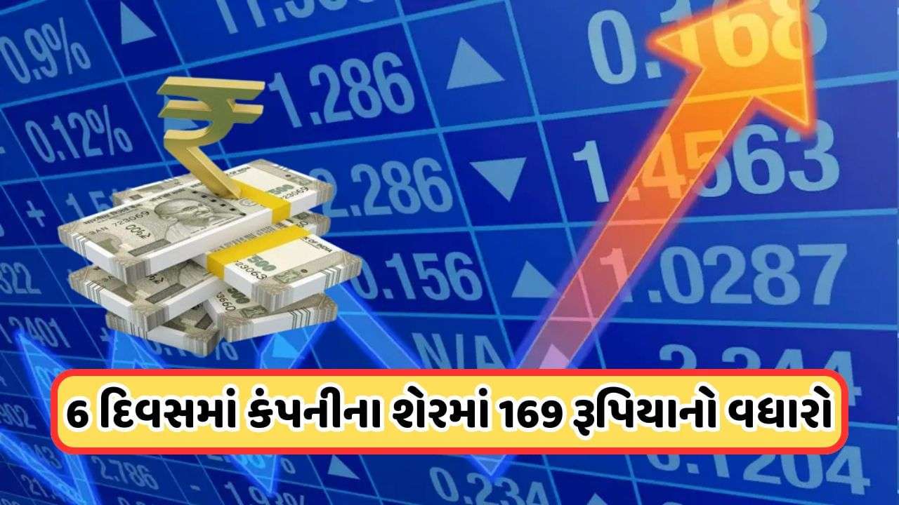 Strong Return: 130% return in 6 days, upper circuit in shares again today, investors are not ready to sell shares!