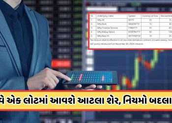 NSE Revises Lot Sizes: SEBI Revises Lot Sizes of Nifty, Bank Nifty, Derivatives, Know New Lot Size and Effective Date