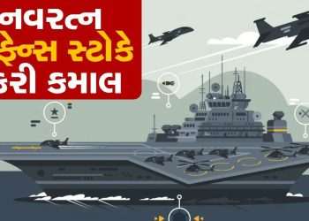 Experts impressed with navaratna defense stock said, buy it.. price will go to 360 rupees….