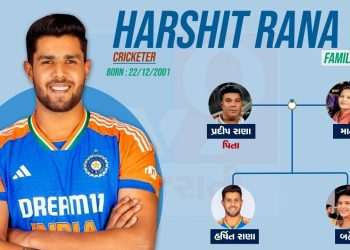 The father worked hard to make his son a cricketer, practicing such a father from work is the family of Harshit Rana
