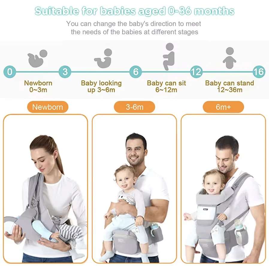 Baby Comfort™ - The 4-in-1 Baby Carrier that Reinvents the Life of Modern Parents.