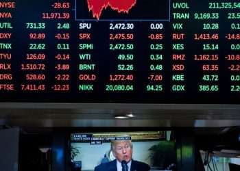 Global recession is the Bhanakara, the worst day of the US market on Friday, after the 2020 Corona epidemic, the US Market again.