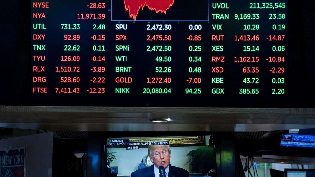 Global recession is the Bhanakara, the worst day of the US market on Friday, after the 2020 Corona epidemic, the US Market again. Global recession is the Bhanakara, the worst day of the US market on Friday, after the 2020 Corona epidemic, the US Market again.