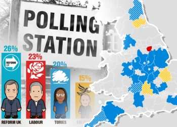 Tories poised to lose whopping 450 seats in local elections as Nigel Farage’s Reform gears up for huge gains