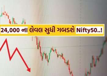 Nifty Options DATA: Will Nifty 50 Nifty 50? Learn this with analysis ..