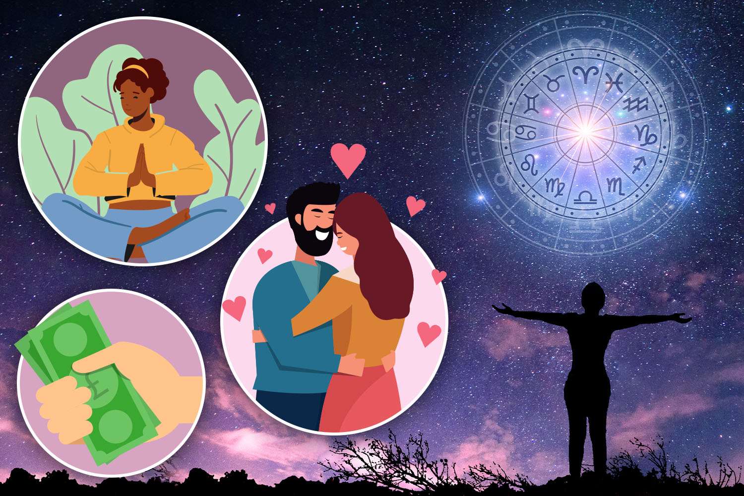 The secret science that shows astrology actually works – and how to use it to get rich today