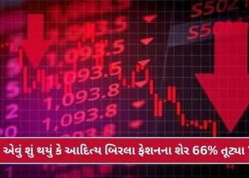 What happened that Aditya Birla fashion shares lost 66%? Price came below Rs 100