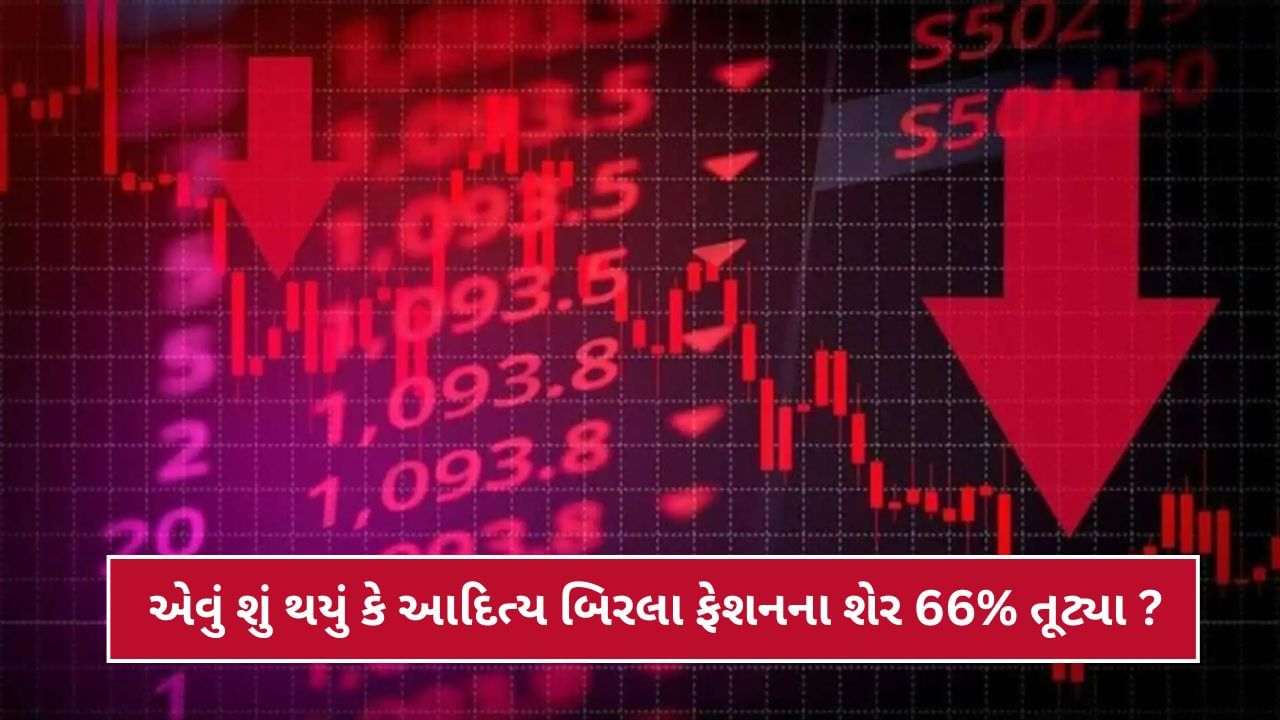 What happened that Aditya Birla fashion shares lost 66%? Price came below Rs 100