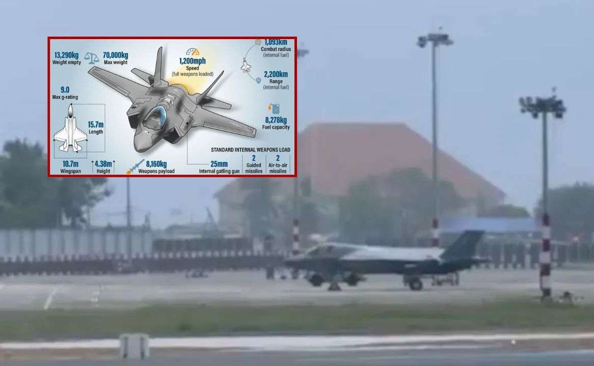 Emergency Landing: Emergency Landing of British Fighter Jet F-35 in India, against this, watch video