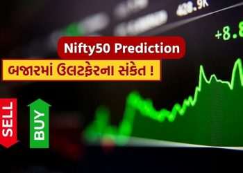 Nifty50 Prediction: Analysis of Nifty Option Chain, Glowing Market Before June 5 2025 Expiry! Learn here