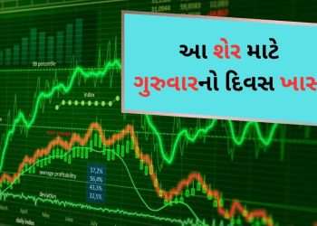 Stock Market: 338% return and now a large order of Rs 15.84 crore, the stock will be on Thursday ‘Hot Favorite’