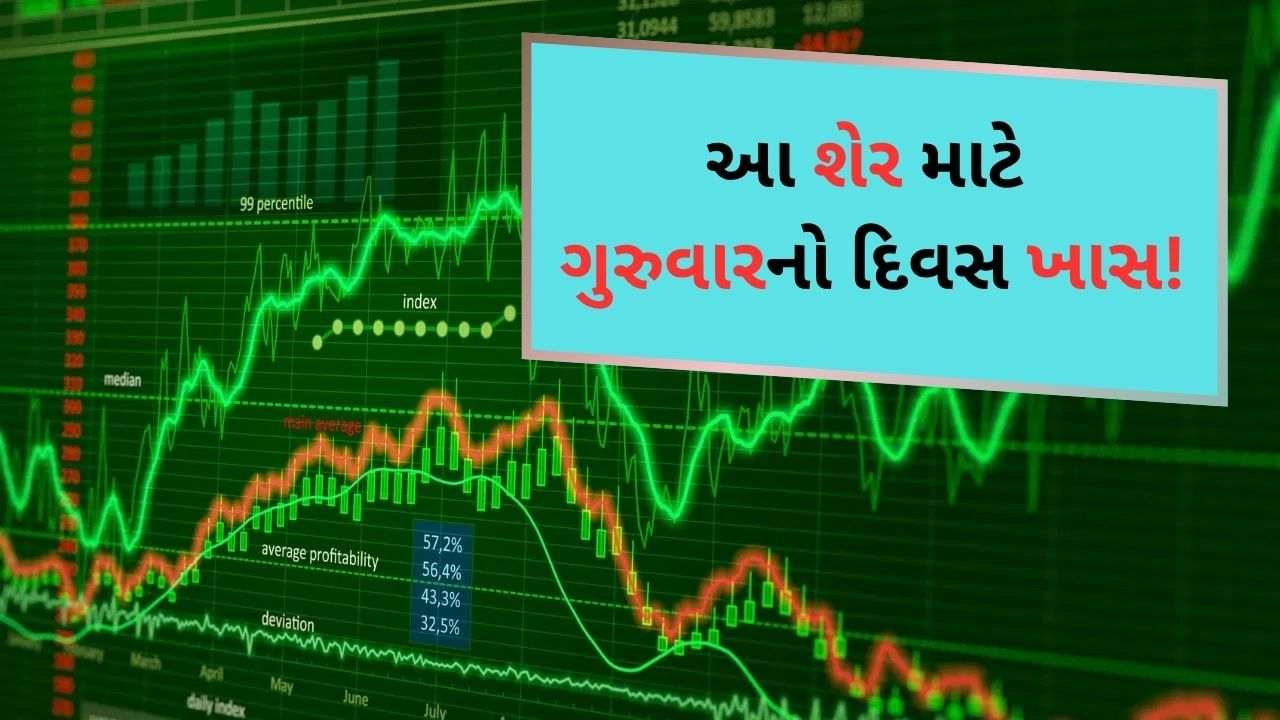 Stock Market: 338% return and now a large order of Rs 15.84 crore, the stock will be on Thursday ‘Hot Favorite’