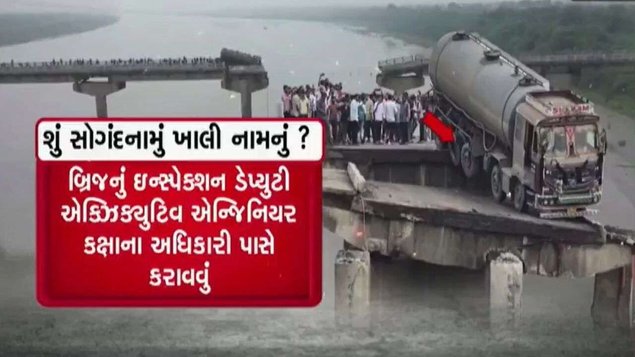 The Morbi bridge disaster would have survived 13 human life if the work done in the High Court, only on paper, if work was done.