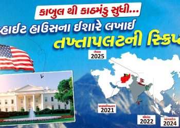 How much America's intervention behind Afghanistan, Sri Lanka, Bangladesh and now Nepal.