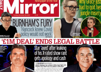Mirror to lose five ‘general news reporters’ in Reach shake-up