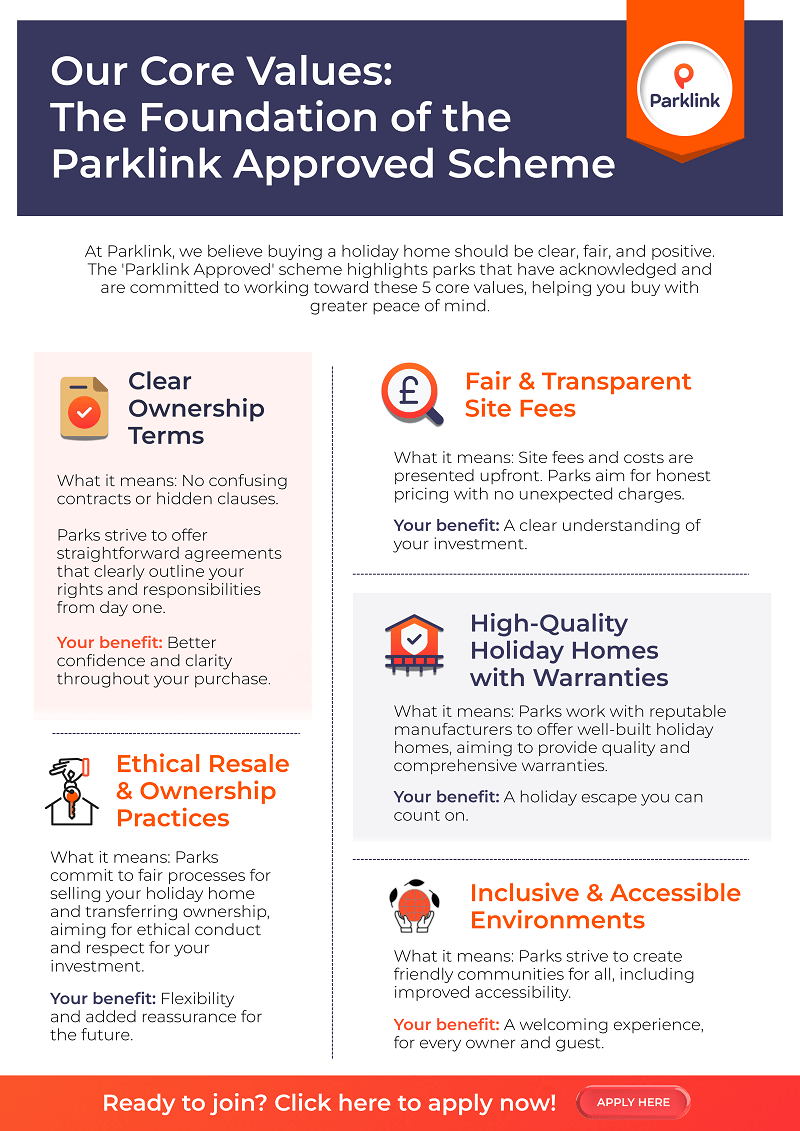 Parklink Launches ‘Approved’ Accreditation to Celebrate Quality in the UK Park Holiday Home Ownership Industry