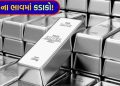 Silver Rate: Crash in the price of silver! Prices fall from record highs, what is the main reason for the decline? Silver Rate: Crash in the price of silver! Prices fall from record highs, what is the main reason for the decline?