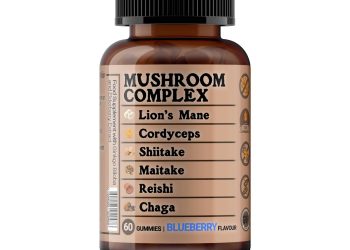 Can Mushroom Gummies Replace Your Morning Coffee?