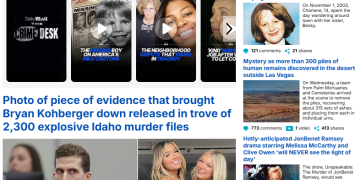 How crime content is powering Daily Mail’s podcast expansion