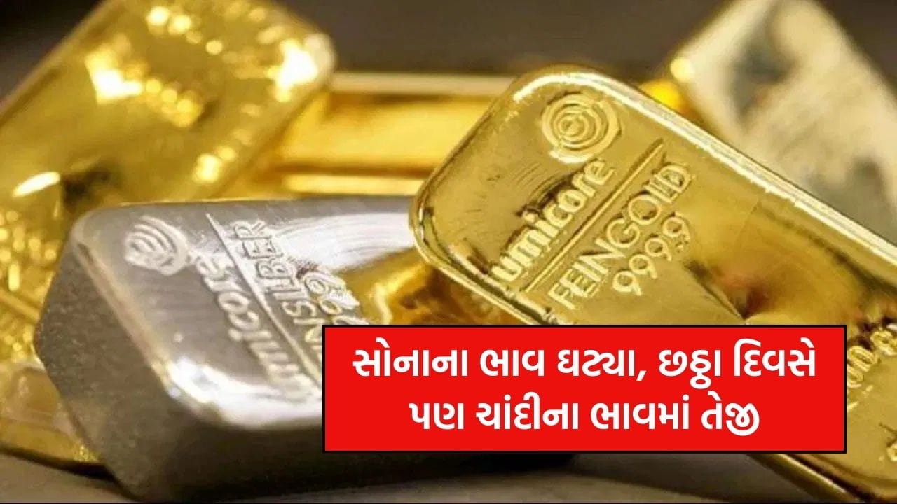 Gold Silver Rate: Big crash in the price of gold: ₹1,670 where did gold reach? Silver prices continued to rise on the sixth day