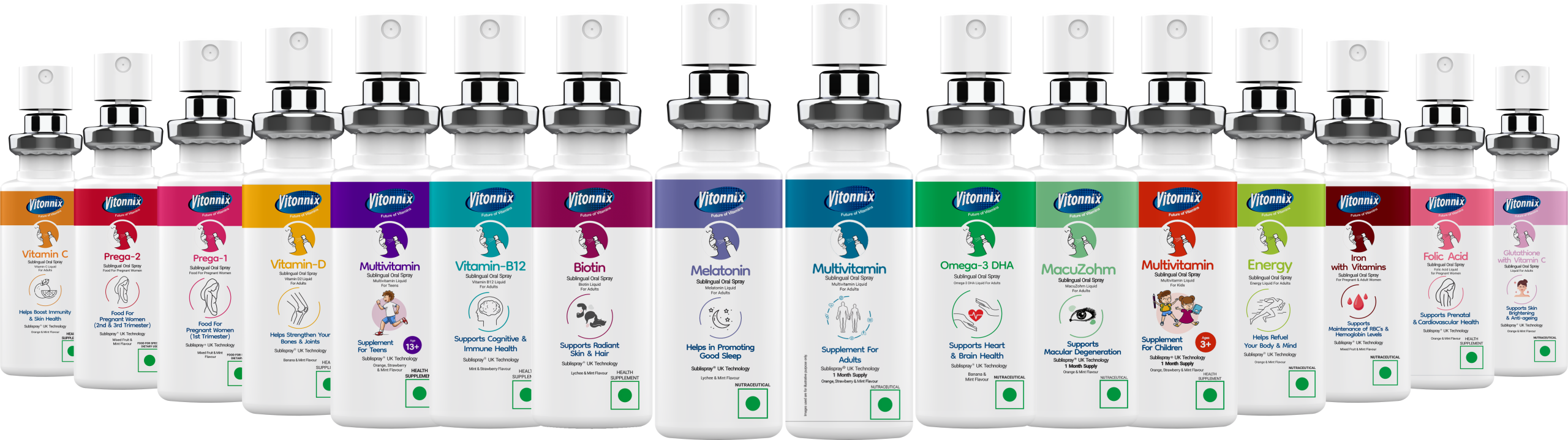 Vitonnix® Announces Strategic India Retail Expansion with DawaaDost