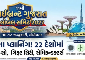 Vibrant Gujarat 2027: Gujarat Government to ‘Invite’ Global Investors in 22 Countries of the World and 8 Cities of India
